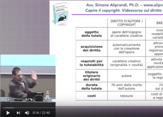 PARTE 3 - Differenze tra diritto d'autore e brevetto