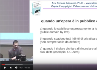 Quando il copyright finisce: il pubblico dominio